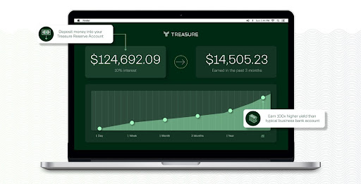 A slider showing investment amount and how much you could make with Treasure Cash vs a bank account