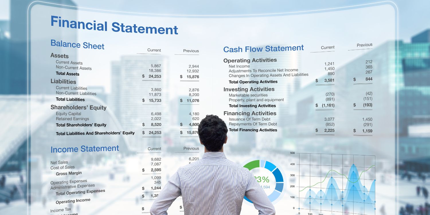 corporate treasury management